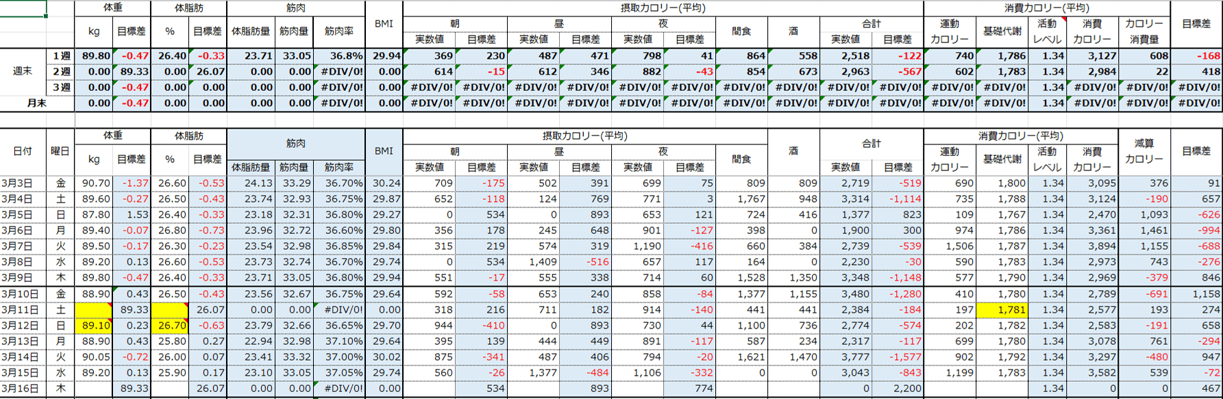 キモデブ オヤジ