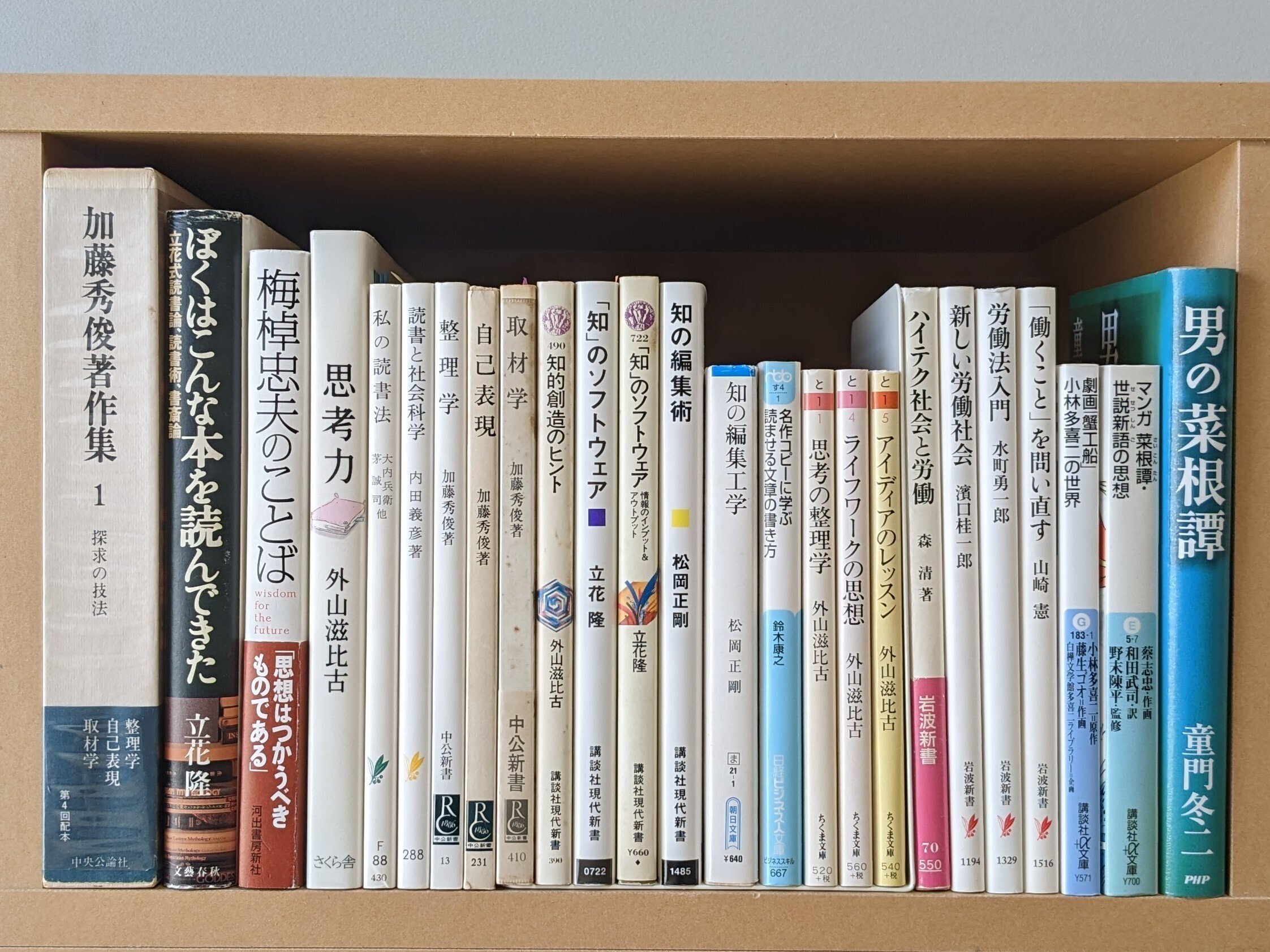 読書百遍】立花隆『知のソフトウェア』｜ほりぴ〜