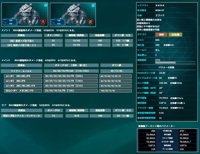 ブースターパック 異姫夢装編 運命の交わる刻 ｜ Z/X - Zillions