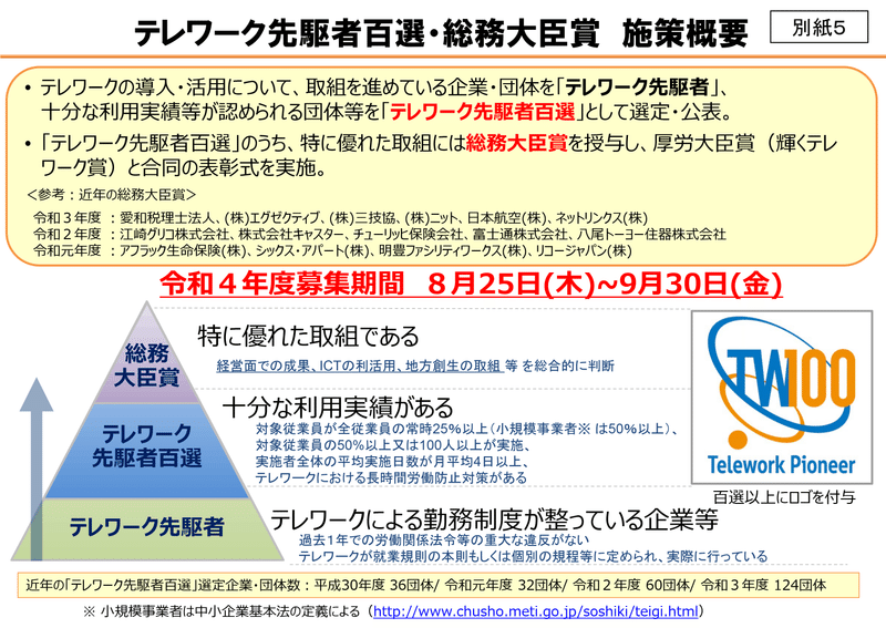 テレワーク先駆者百選施策概要