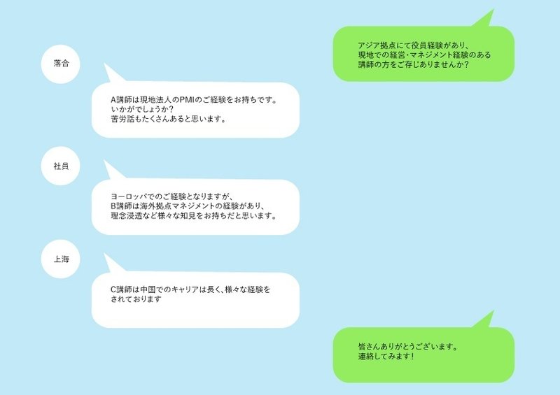 おしえてアルー
