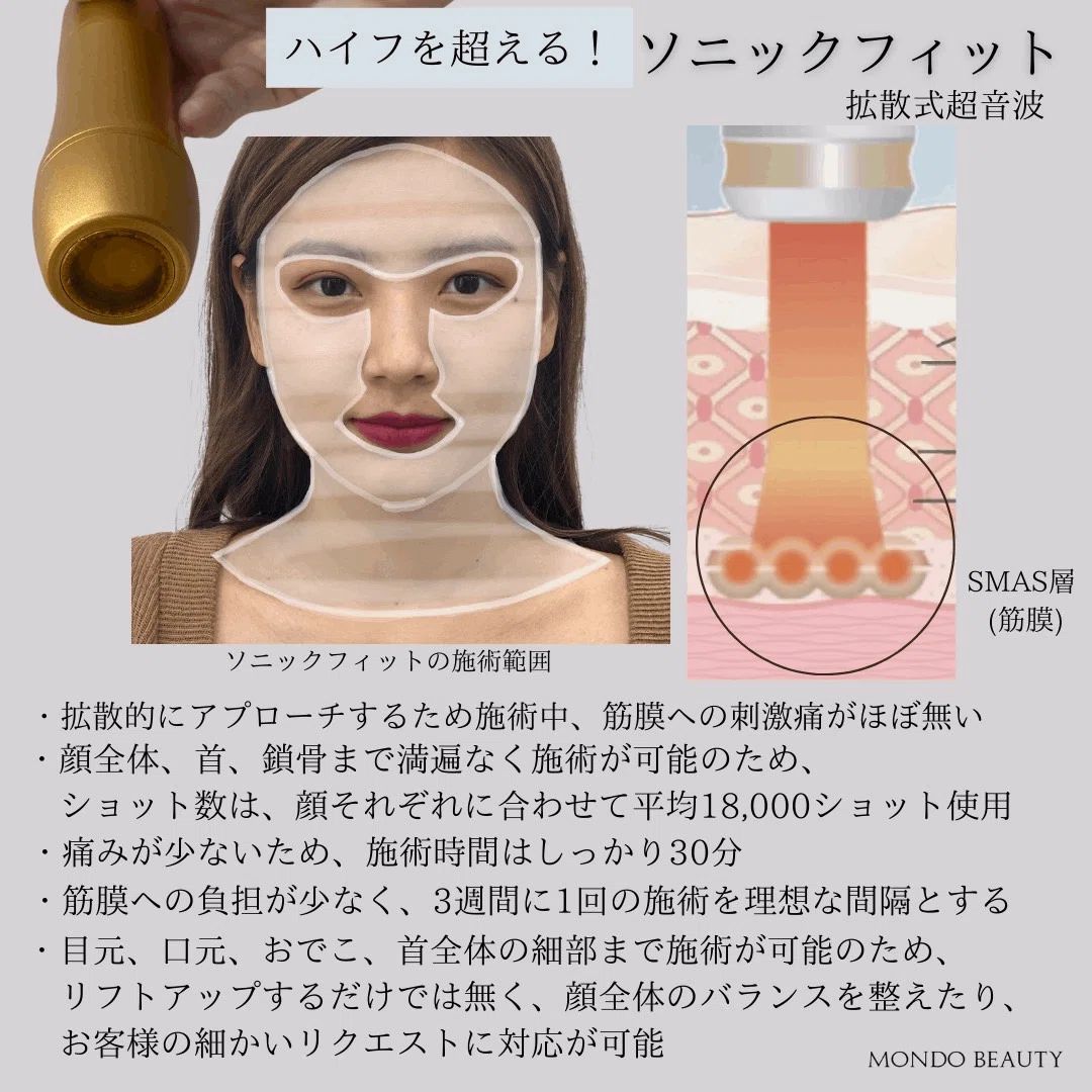プロモあり】一回の施術でも効果を実感⁉️✨バンコク唯一のソニック