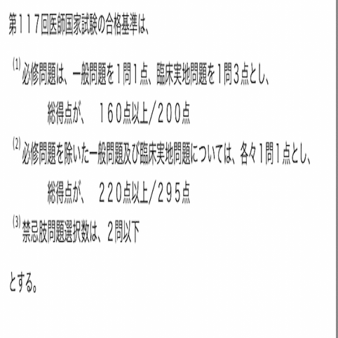 医師国家試験対策 For 海外医学部卒業生 2021 医師国家試験対策 For 海外医学部卒業生 2021