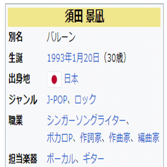 須田景凪 yawn event 