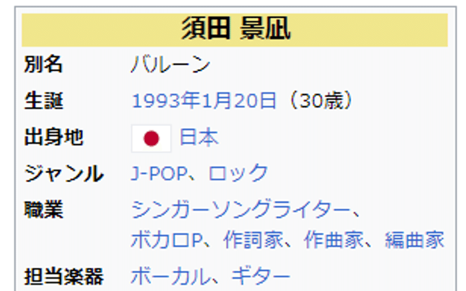 須田景凪 yawn event