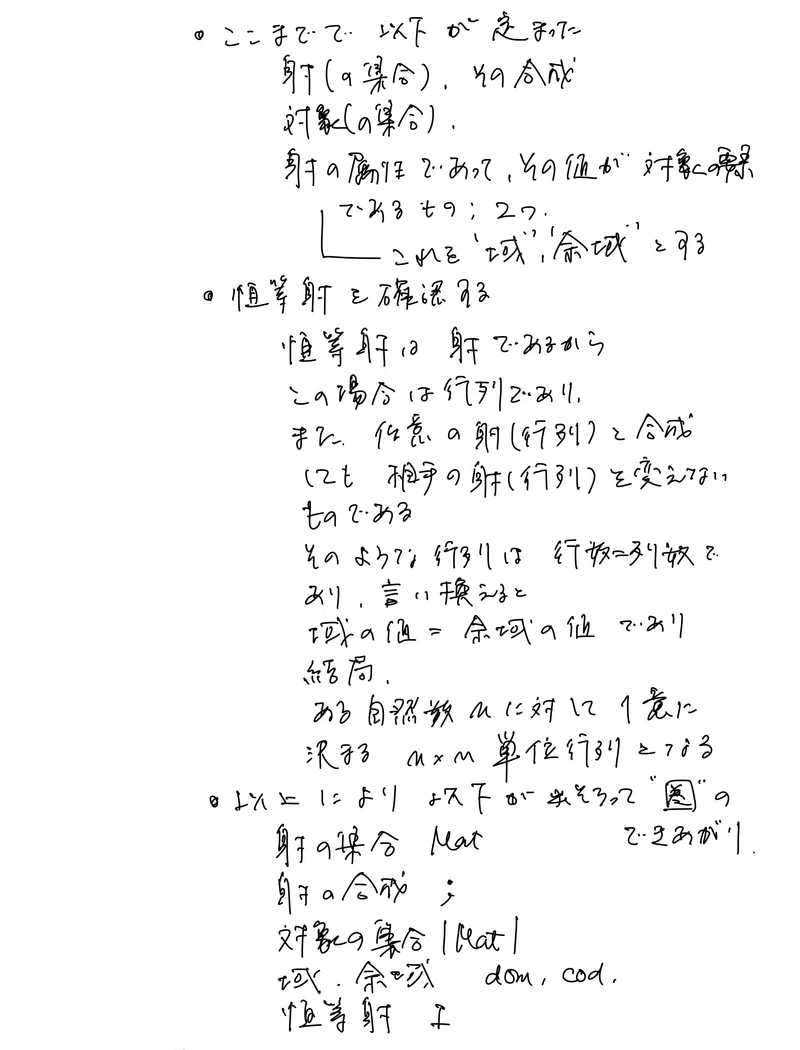 圏論を勉強する その3|山田亮