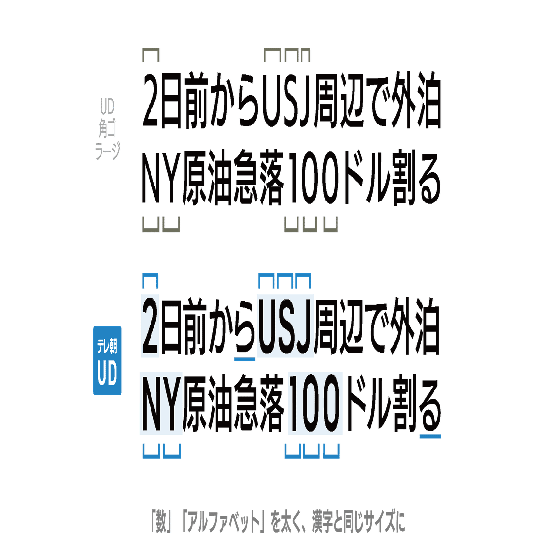 テ関東 テレビ ショップ 時計 フォント