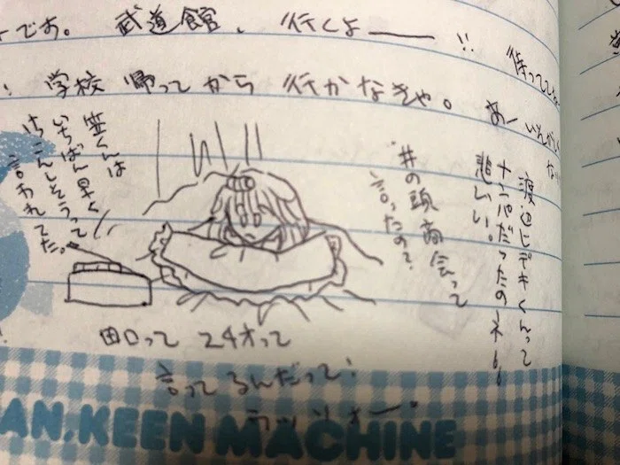 80年代当時の日記①＜C-C-B'87武道館ライブ前後＞｜猫星