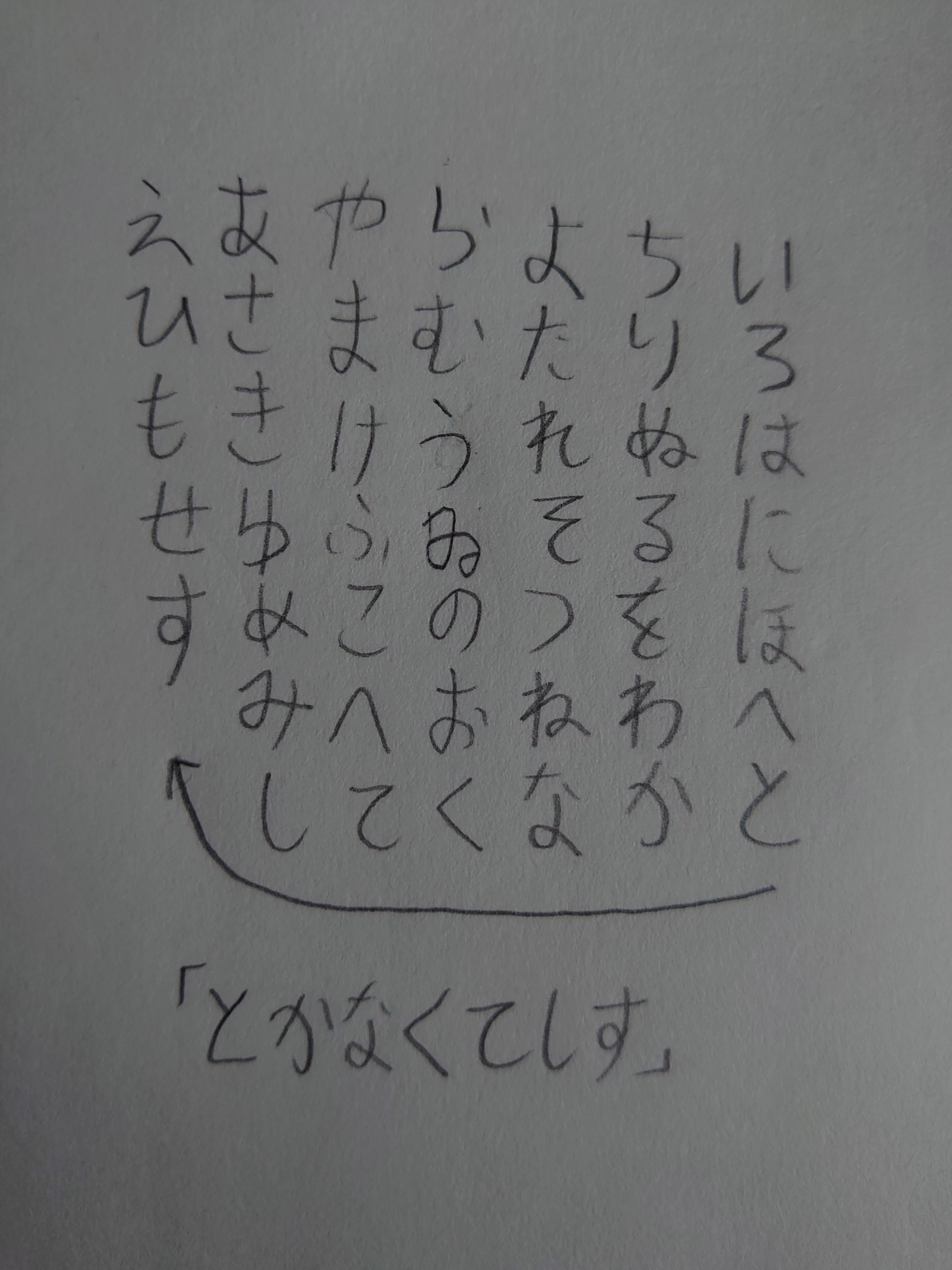 いろはにほへと」の人気タグ記事一覧｜note ――つくる、つながる、と ...