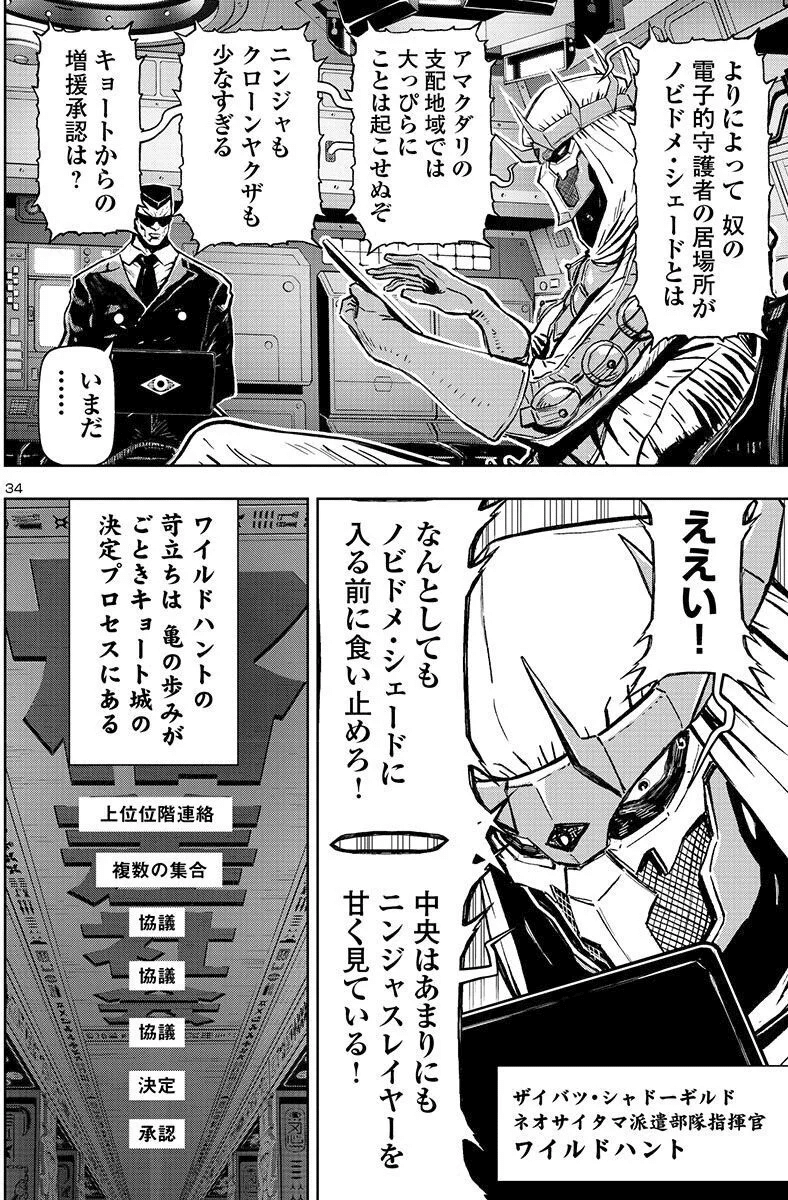 エンドウロロジー　裁断なし IN ACTION!! OFFSHOOT 無頼改(藤堂機) レビュー | すだち城