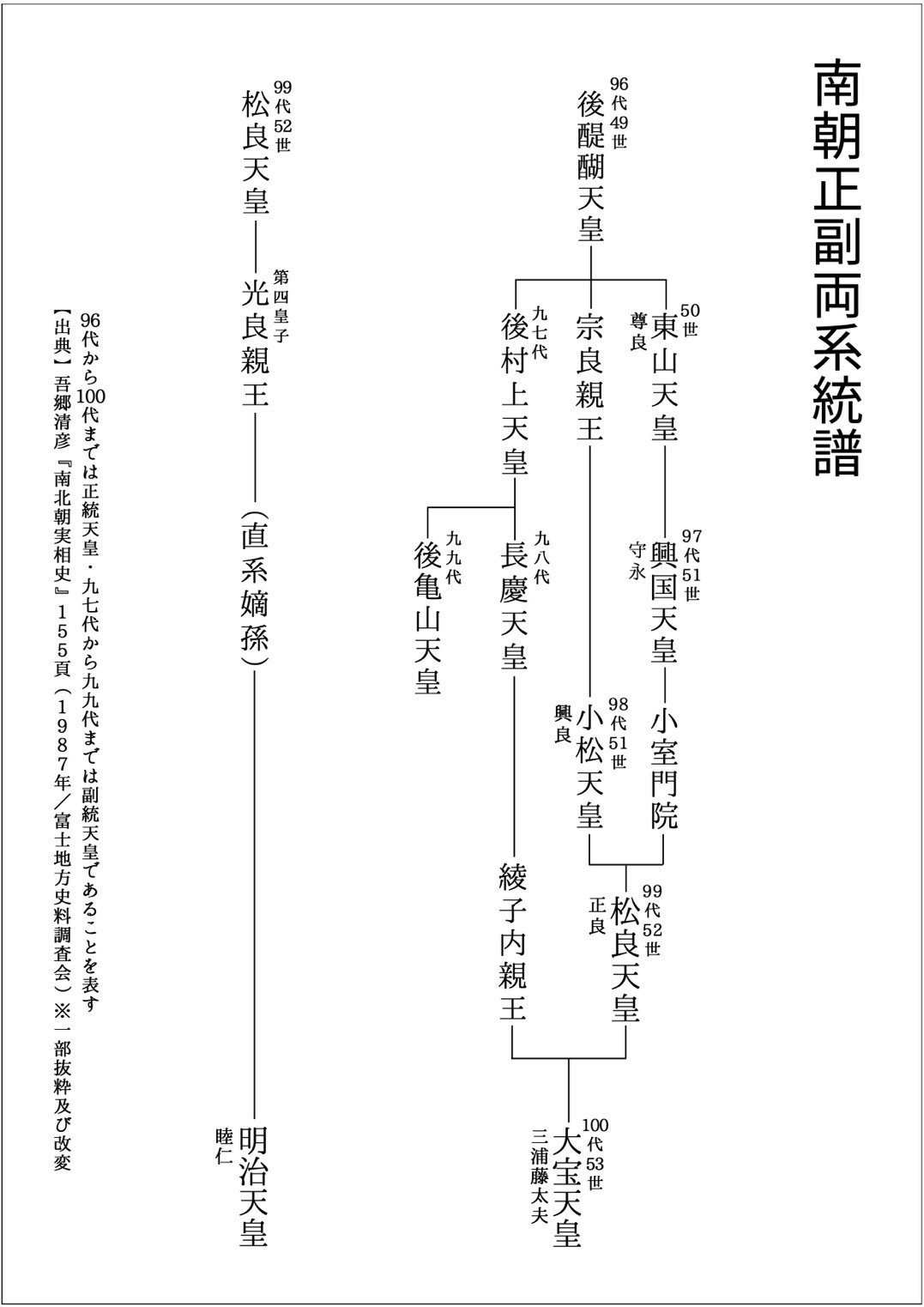 三河御津府御所の神風串呂1‐持統天皇聖蹟説を徹底検証｜串呂