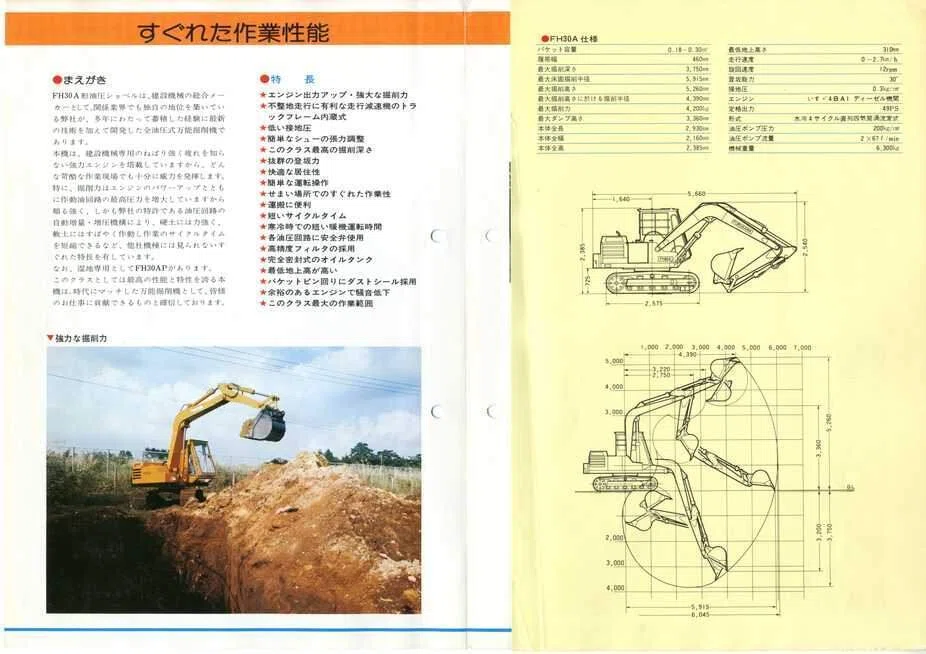 古河鉱業 古河のFH30A 油圧式パワーショベル｜建設機械化ライブラリー