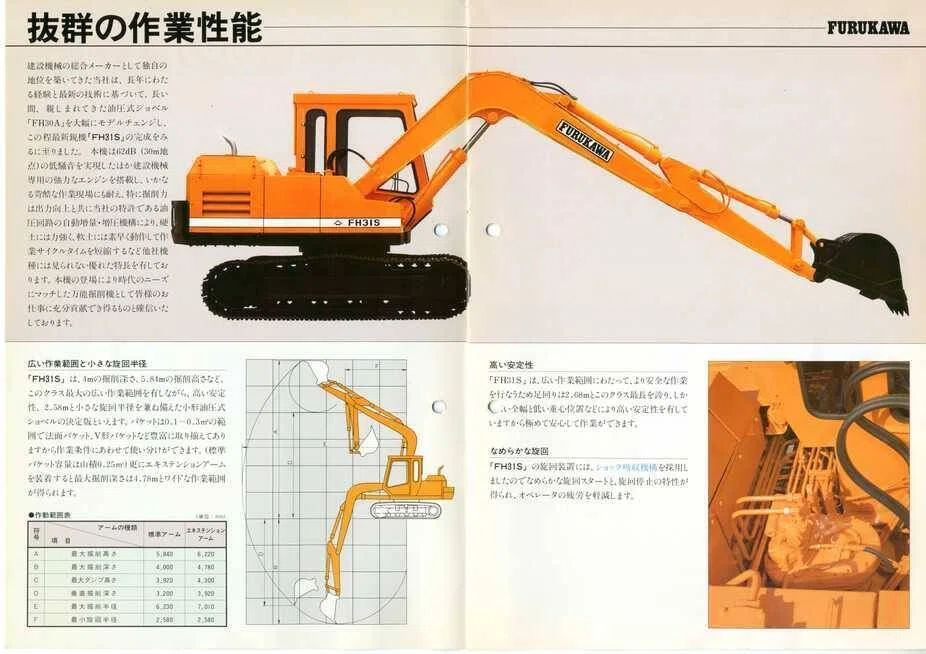 フルカワ 油圧パワーショベル ユンボ フルカワ 油圧パワーショベル ユンボ 【公式通販】