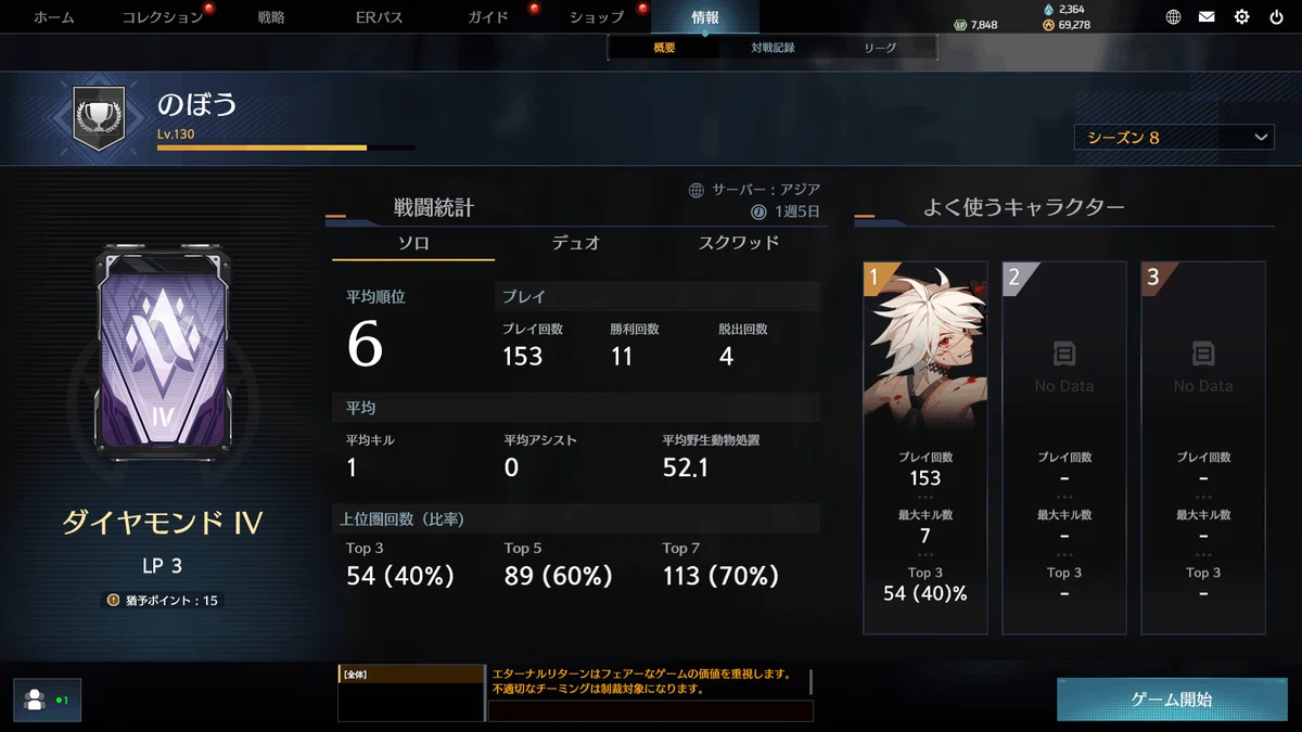 [エターナルリターン]シーズン8（パッチ0.80.0）短剣ジャッキーのすすめ｜nobou@趣味垢