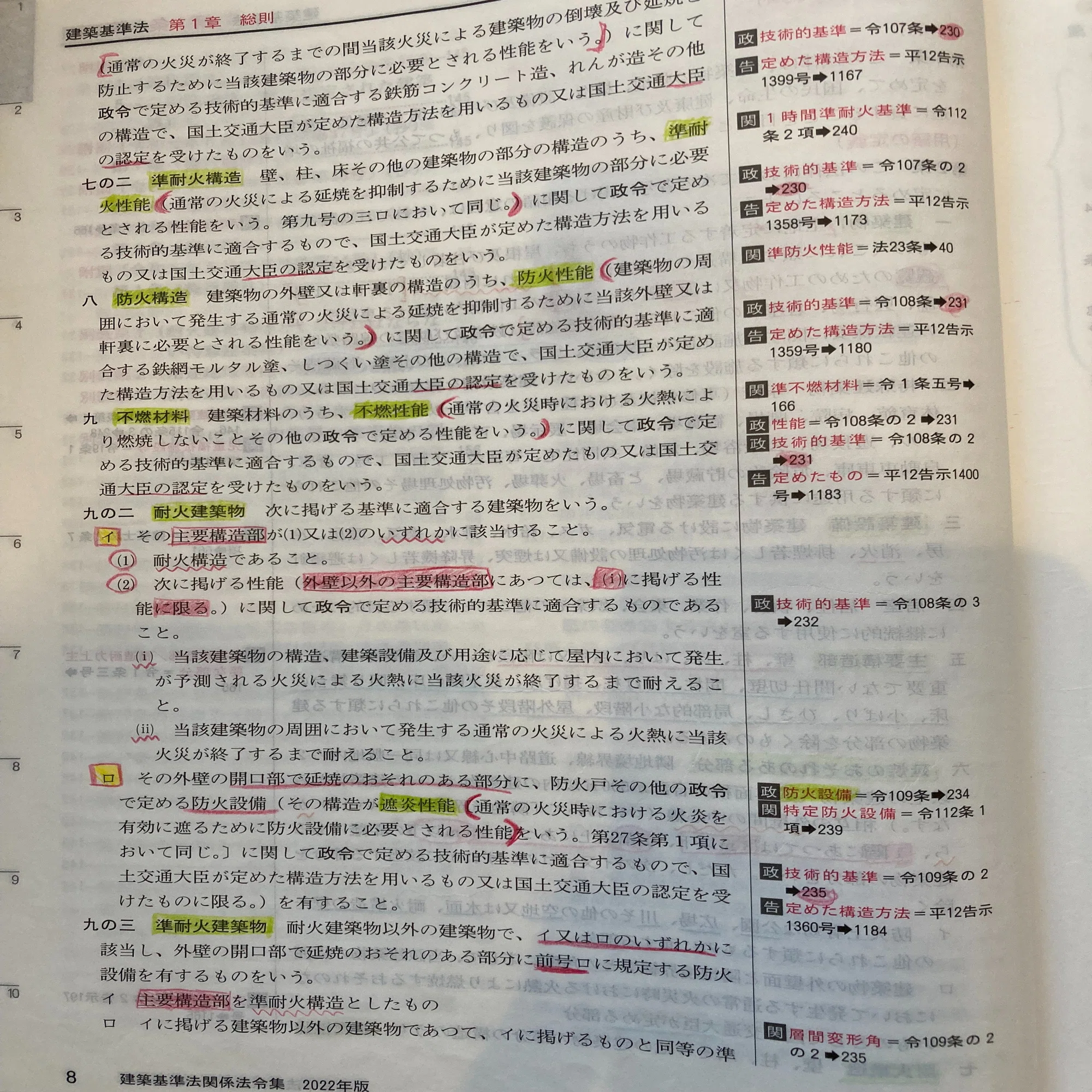 一級建築士試験・独学】8割取れる法令集の作り方｜やぎ座のひと