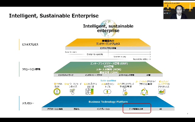 SAP BW 構築・分析技法 Amazon.co.jp: SAP BW構築・分析技法 (SAP公式解説書) : ノルベルト