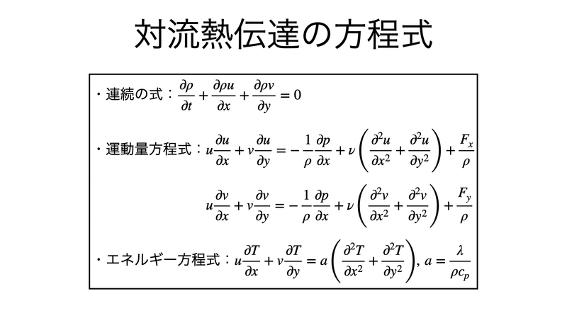 書記が物理やるだけ248 対流熱伝達に関する方程式，無次元量｜Writer_Rinka