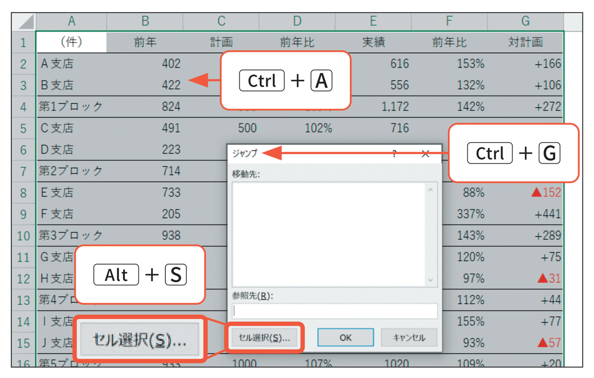 Excel】これできたの?! 数式残して値だけ削除する方法☆｜HARU