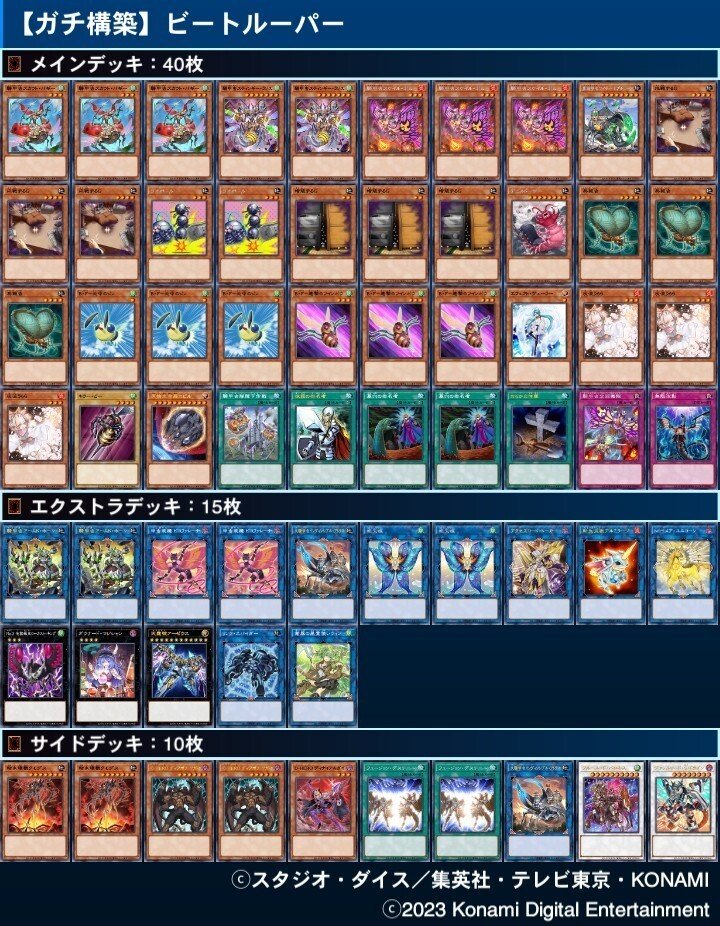 遊戯王のロマンデッキのまとめ!おすすめのロマンデッキも一挙紹介