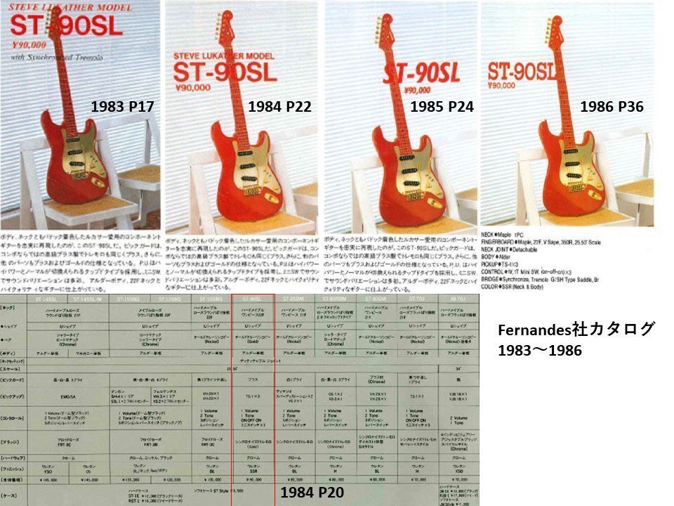 Fender LEAD2のSteve Lukather 