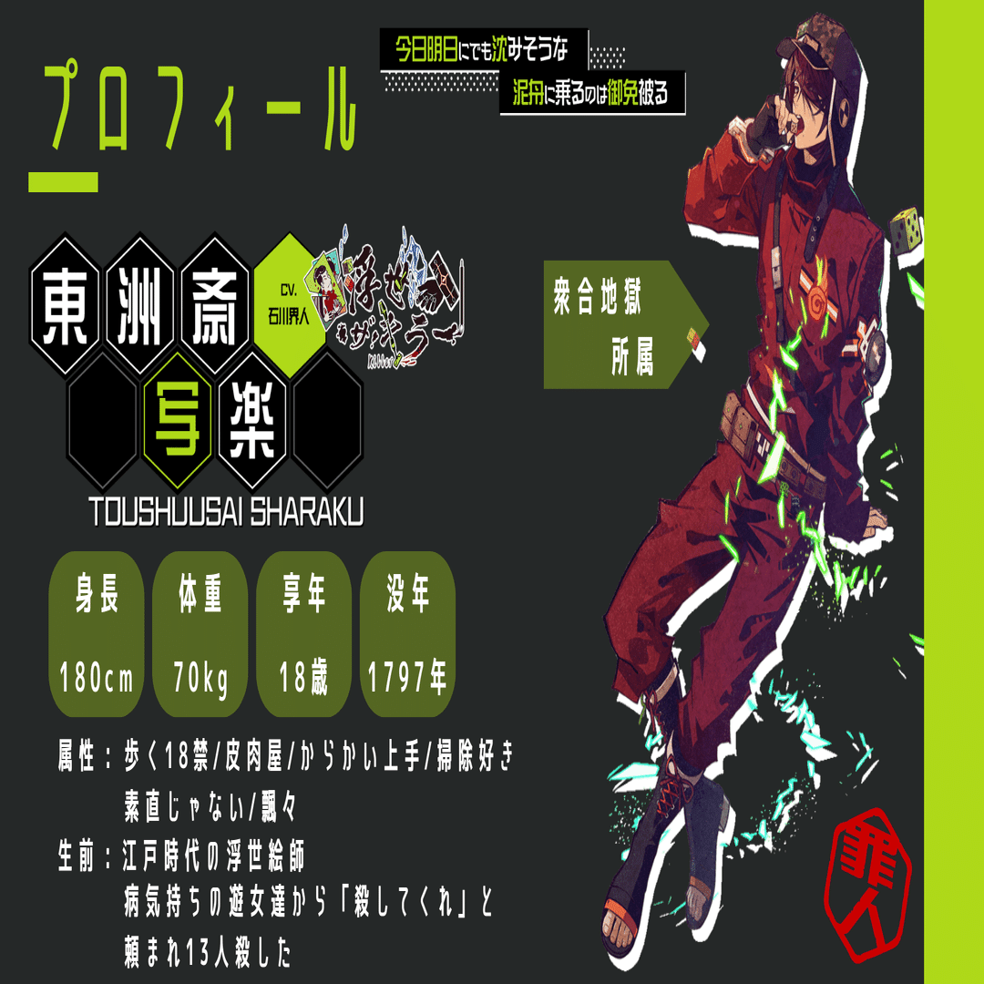 天獄ストラグル strayside_東洲斎写楽 感想｜ソル