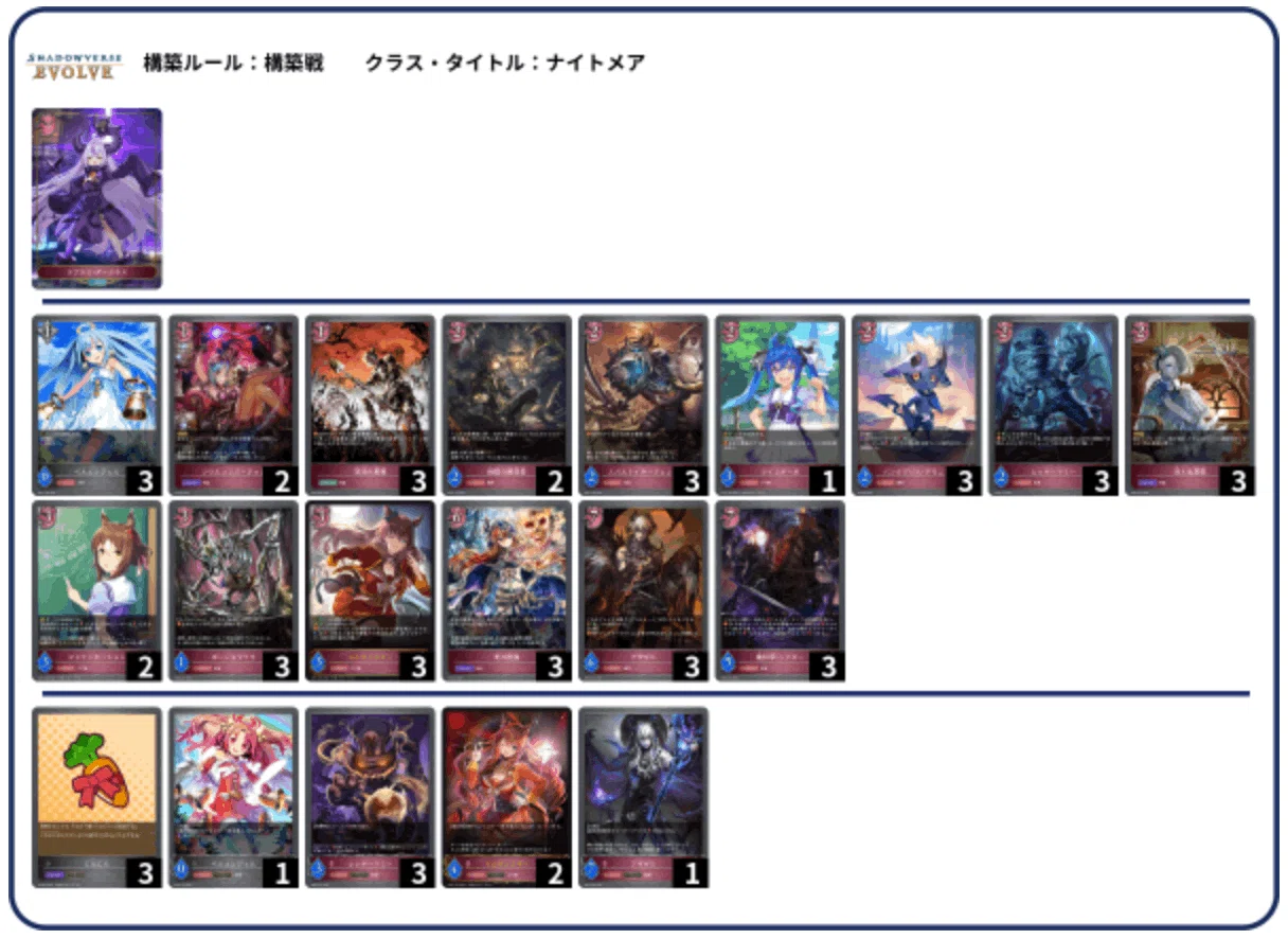 シャドウバース エボルヴ ネクロチャージ NCナイトメア 構築済みデッキ シャドウバースエボルヴ4段環境 ヘクターナイトメア｜NG201
