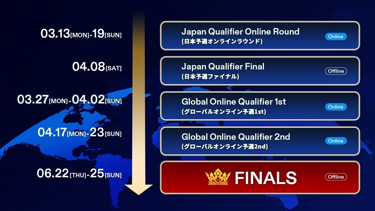 パワプロ世界大会予選、問題が頻発｜くや