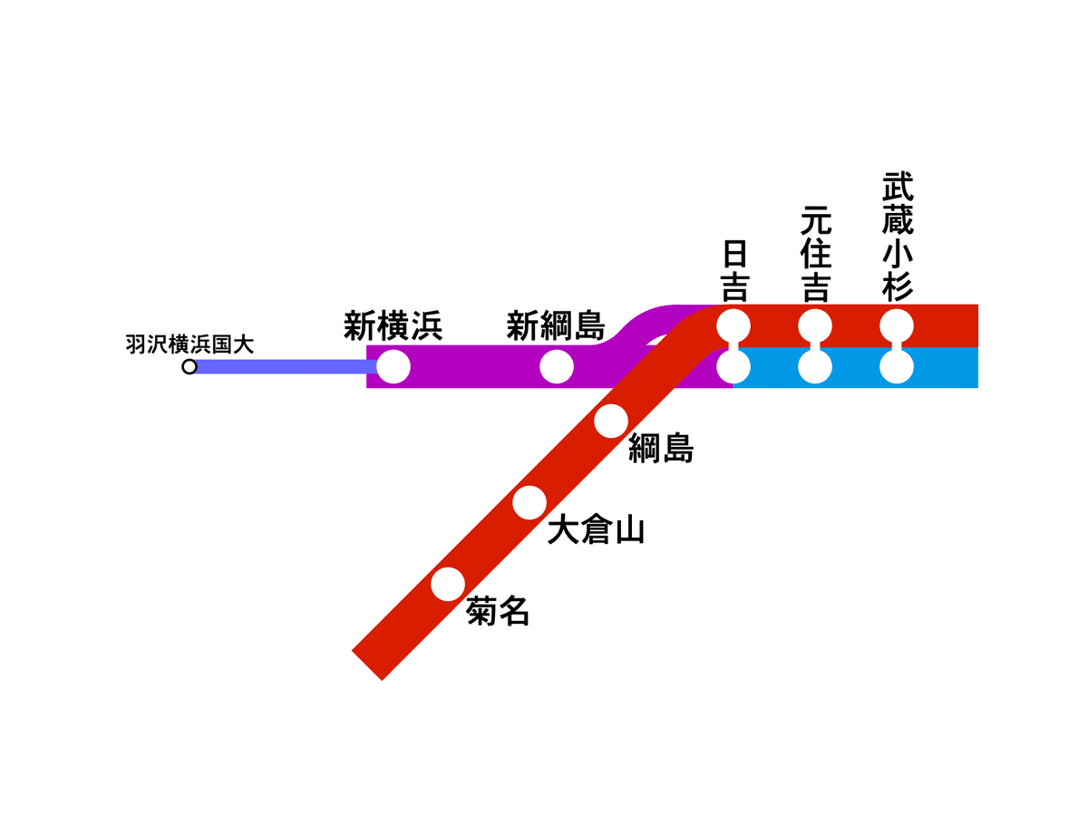 相鉄・東急新横浜線全通記念：東急路線図をもう少しだけシンプル