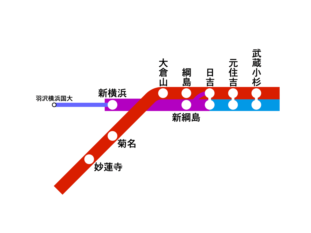 相鉄・東急新横浜線全通記念：東急路線図をもう少しだけシンプル