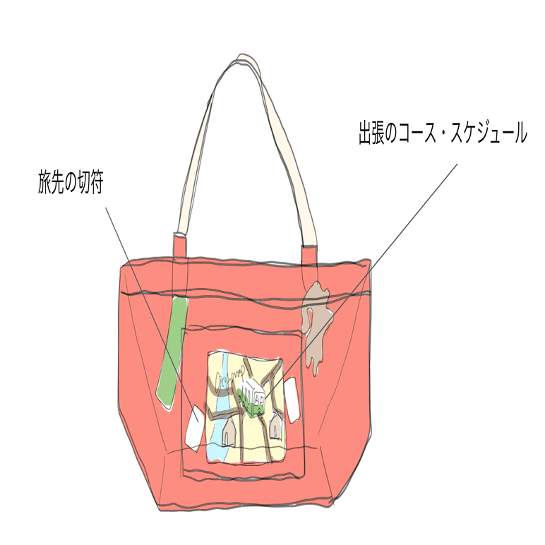 協賛企業＿株式会社船場 x AJコラボ商品企画「いままでにない新しい
