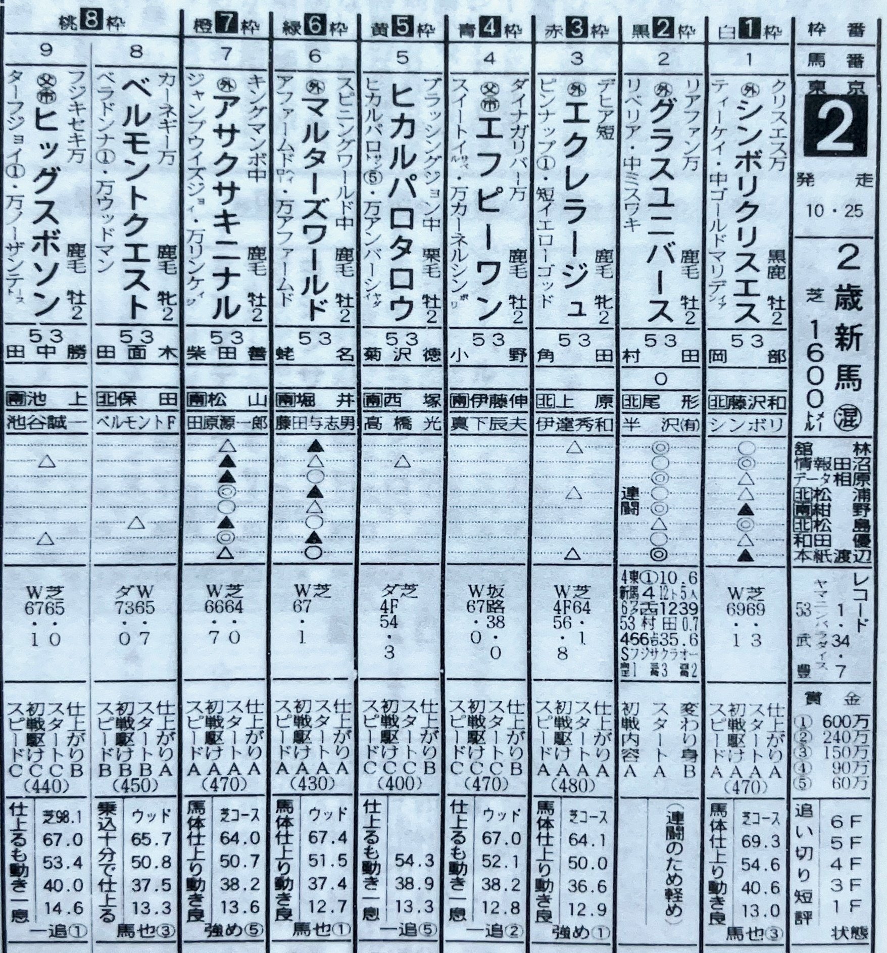 セール 一番安い 実装！「ウマ娘」の寡黙な留学生・シンボリクリスエスを「東スポ コレクション