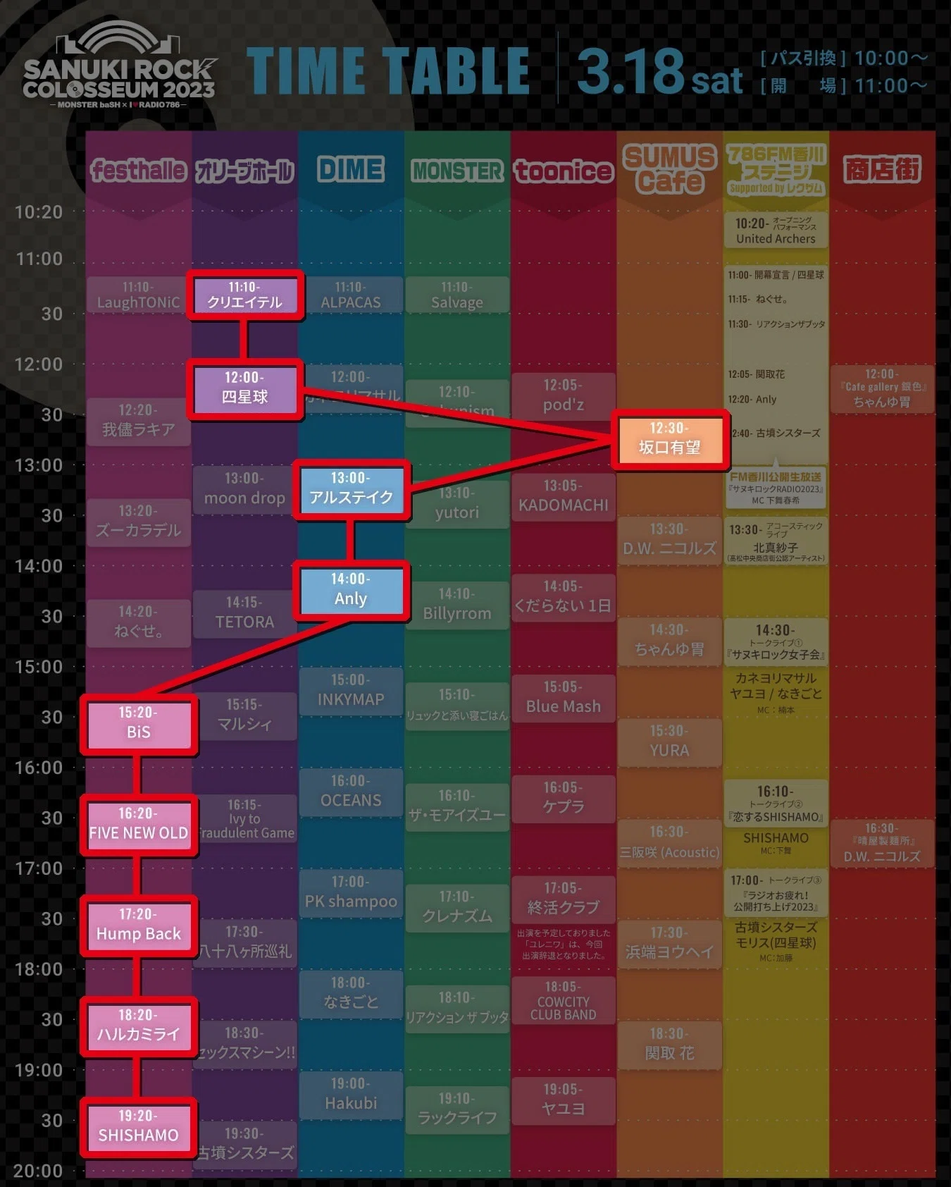 【即落OK】ヒトリエ サヌキロック2015 セットリスト ライブ備忘録note】サヌキロック2023（Day1）｜kataoto