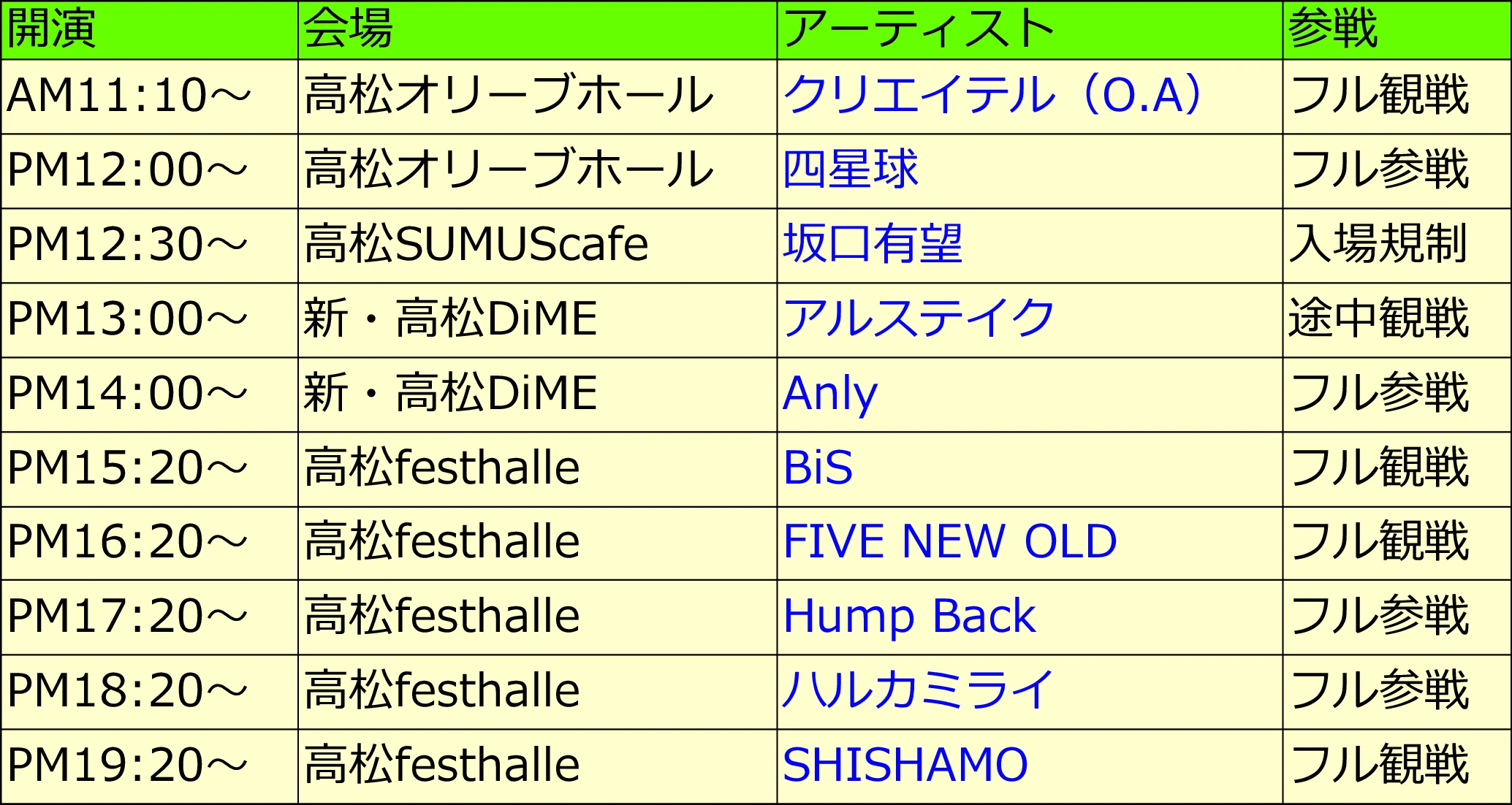 ライブ備忘録note】サヌキロック2023（Day1）｜kataoto