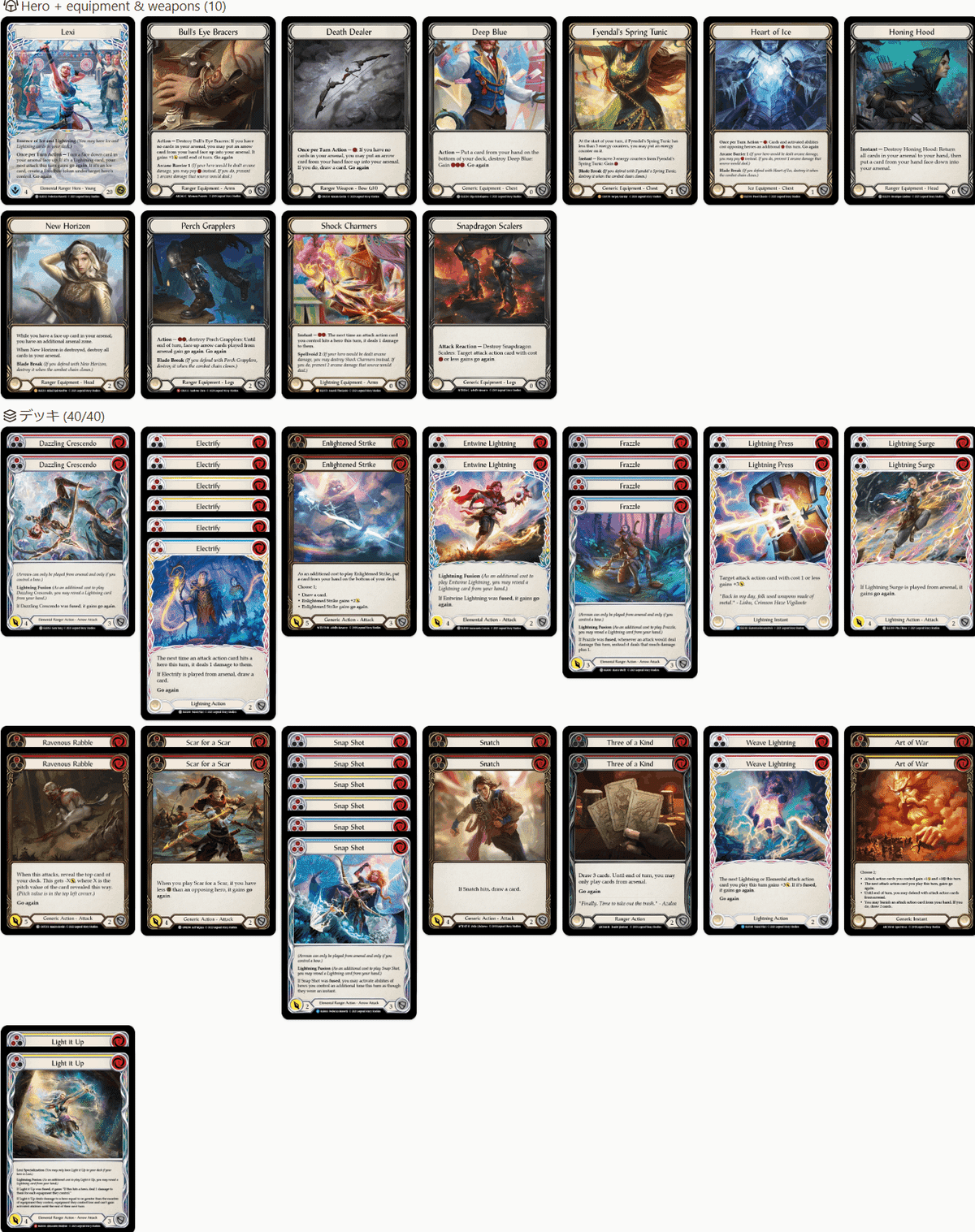 lexi デッキ　パーツ　セット　fab Lightning Lexi (Blitz)備忘録｜うでお