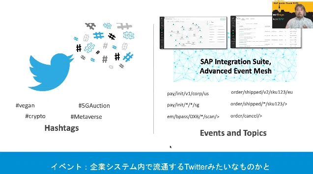 [Video Report] Implementing Event-Driven Architecture with Advanced ...