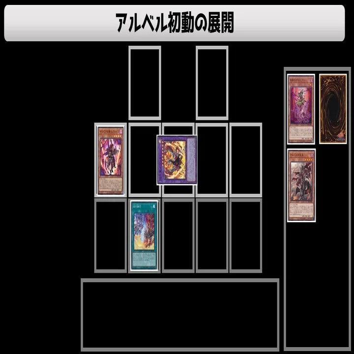 今からデスピアで勝ちたい人に送る完全マニュアルｰ基礎から最新構築 
