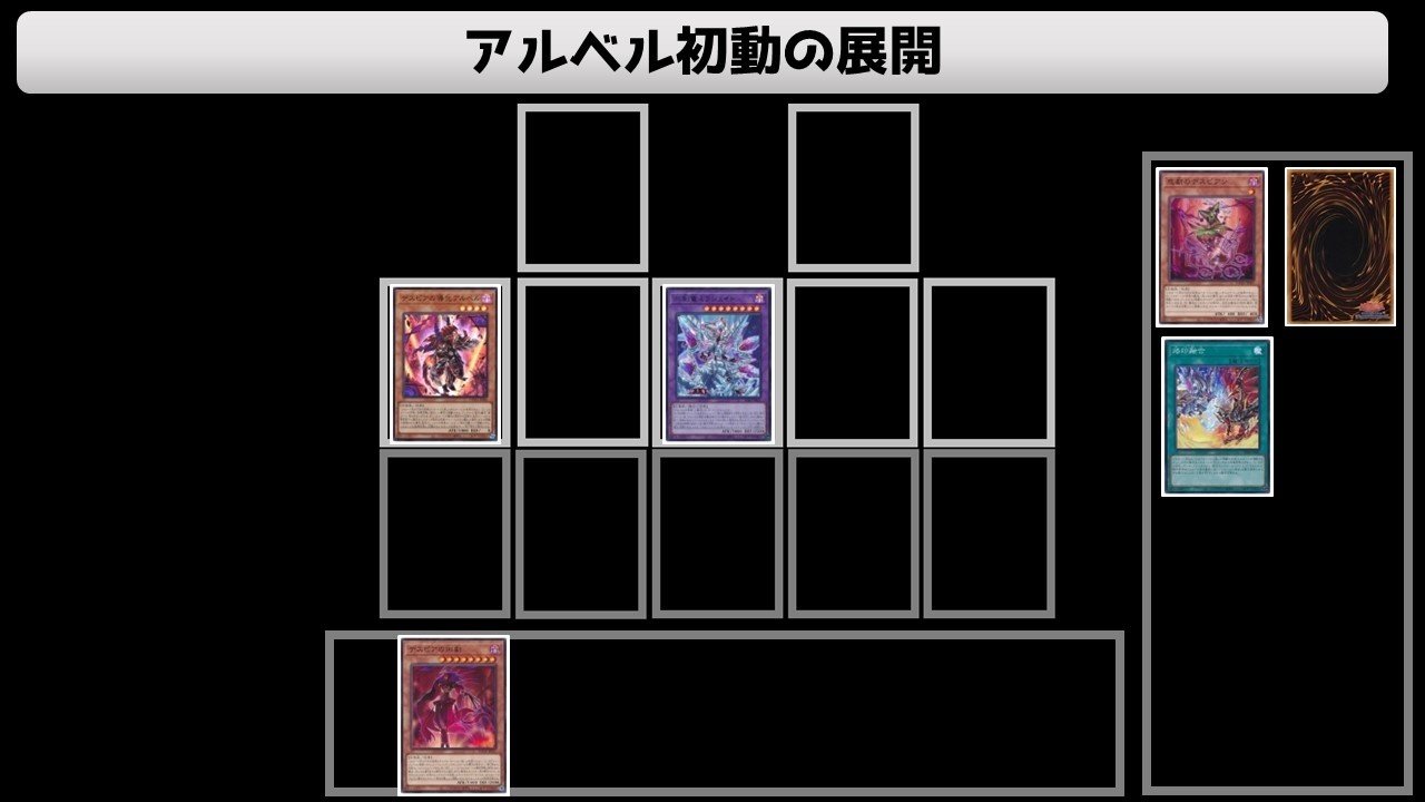 デスピア確認用 デスピア確認用 （烙印デスピア デッキ）
