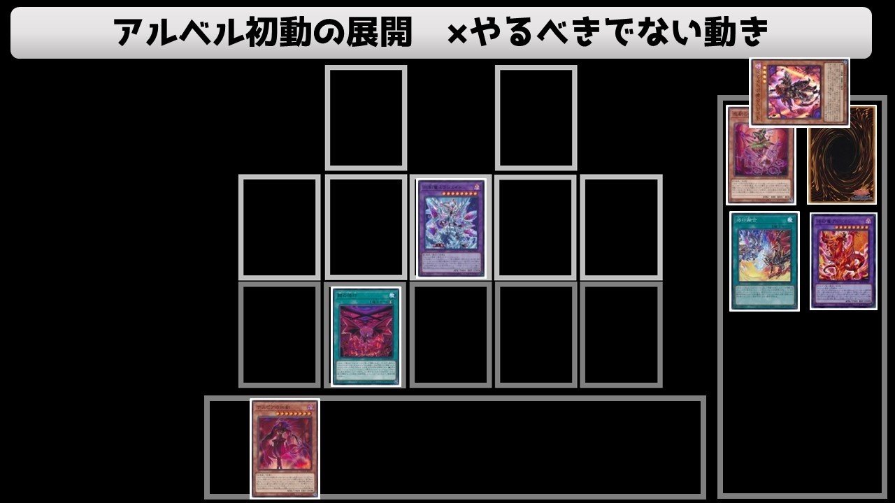 今からデスピアで勝ちたい人に送る完全マニュアルｰ基礎から最新