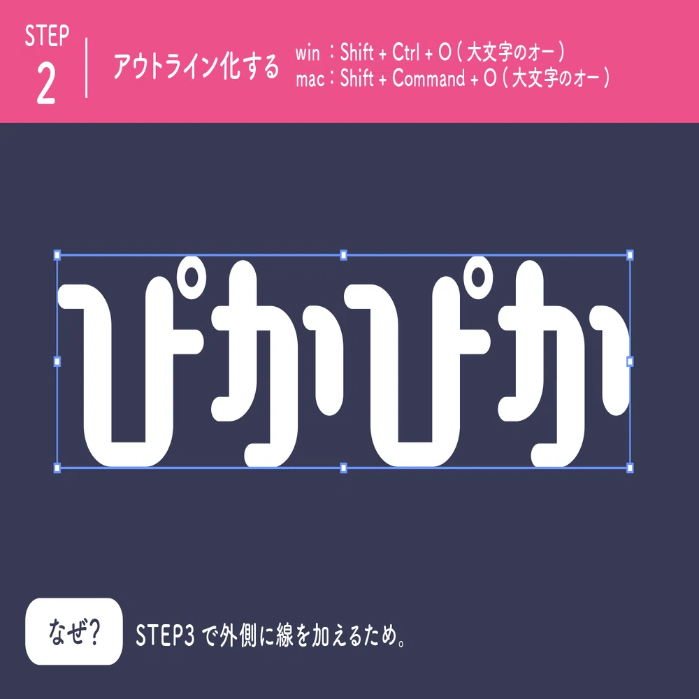 フォントを楽しむデザインのヒント！ みっけさんの文字アレンジレシピ 