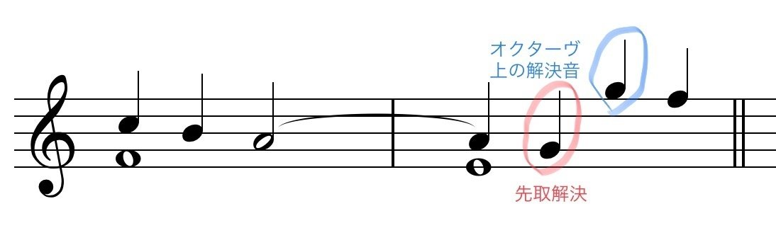 2声対位法 第5類 一歩進んだ音楽理論 対位法編 Part 10｜Ryo Sasaki