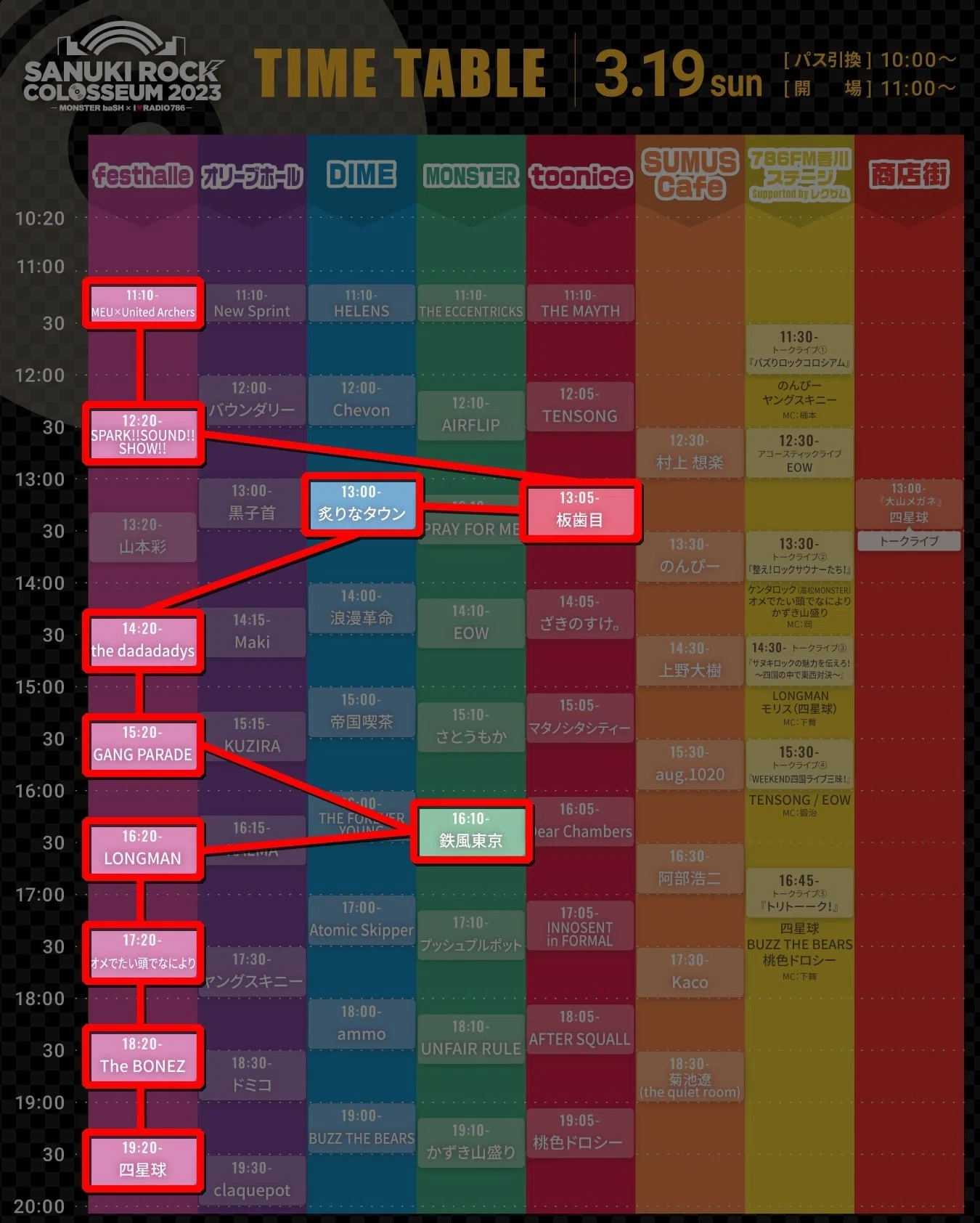 ライブ備忘録note】サヌキロック2023（Day2）｜kataoto