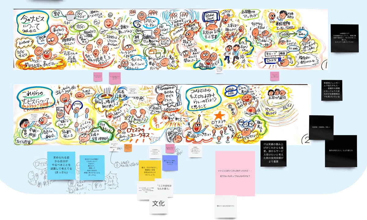 社員の対話から自社価値を言語化しWebサイトリニューアル!|Narrative BASE | ナラティブベース