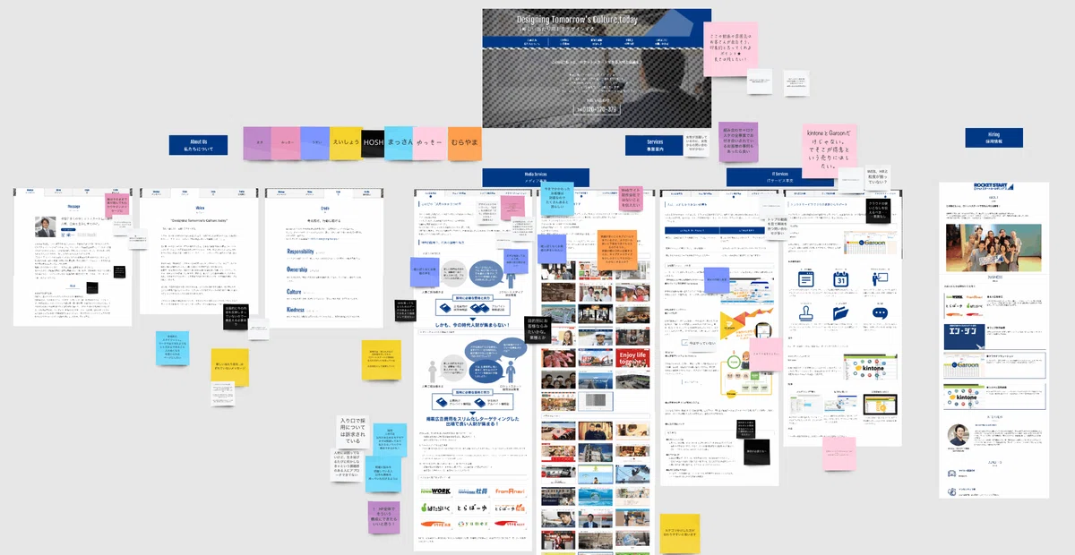 社員の対話から自社価値を言語化しWebサイトリニューアル!|Narrative BASE | ナラティブベース