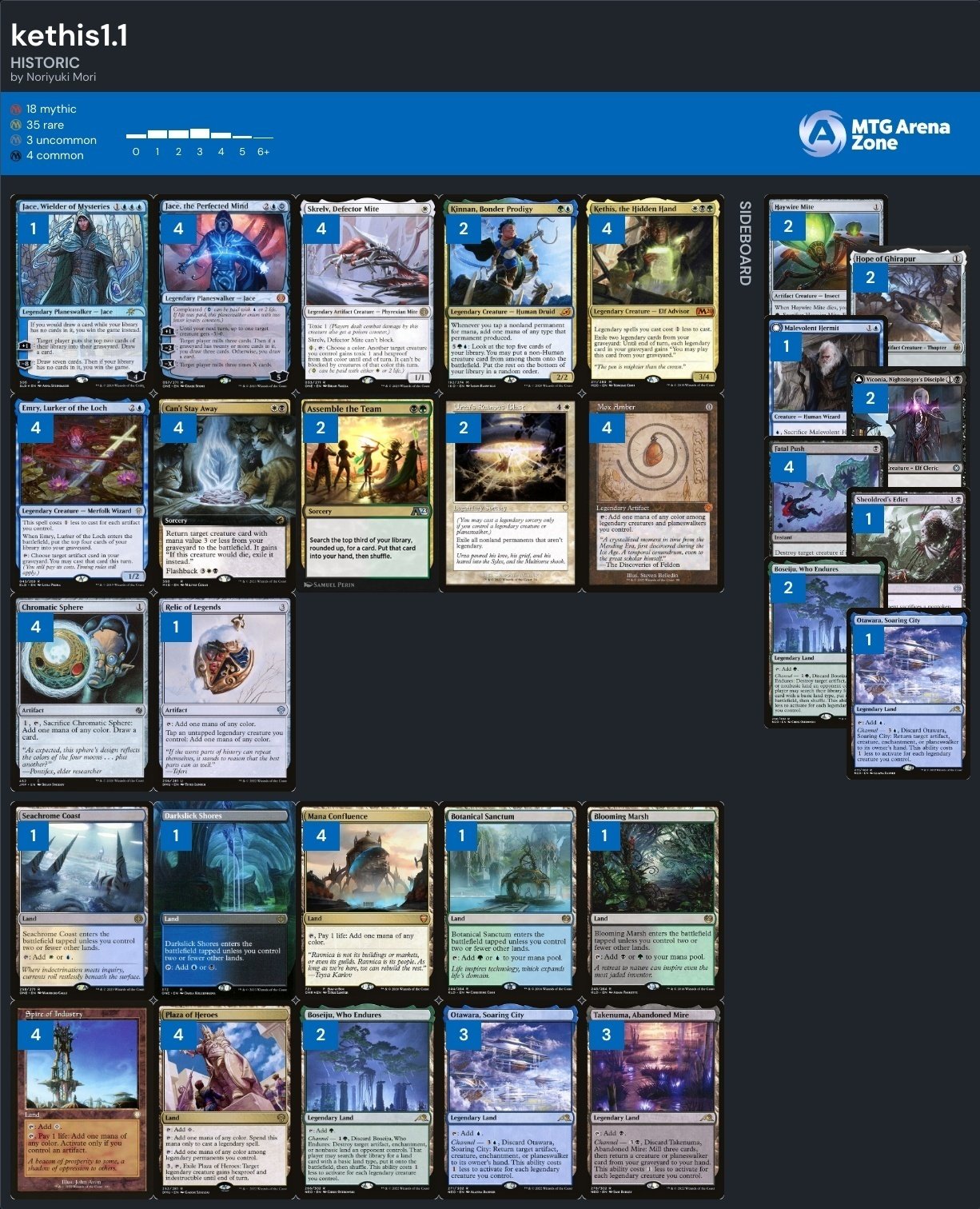 mtg レアカードファイル　合計600枚程度 mtg レアカードファイル 合計600枚程度