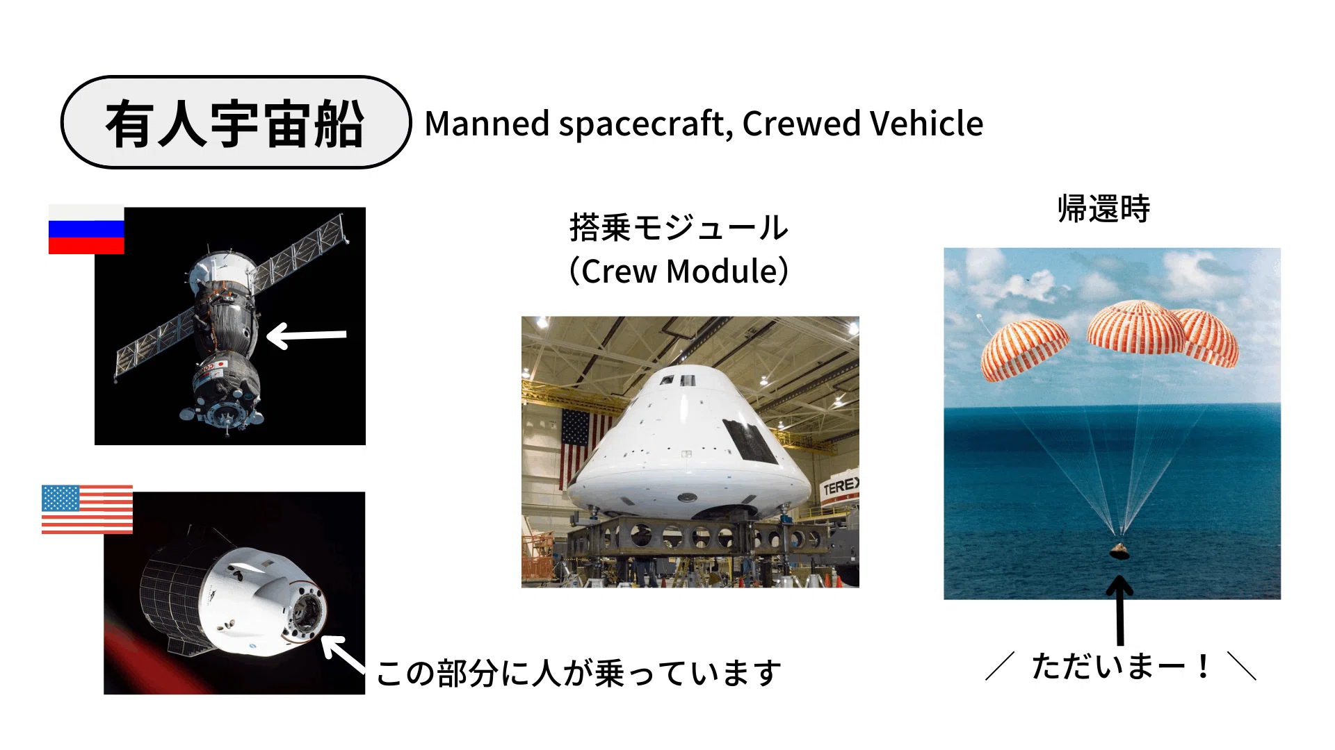 ロケットに乗せる荷物を知ろう｜sola旅クラブ