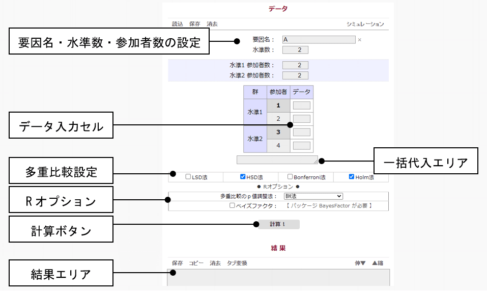 比較法の作法 js-STARの教科書 XR+対応版 #26 〜5．分散分析(2) 1要因分散