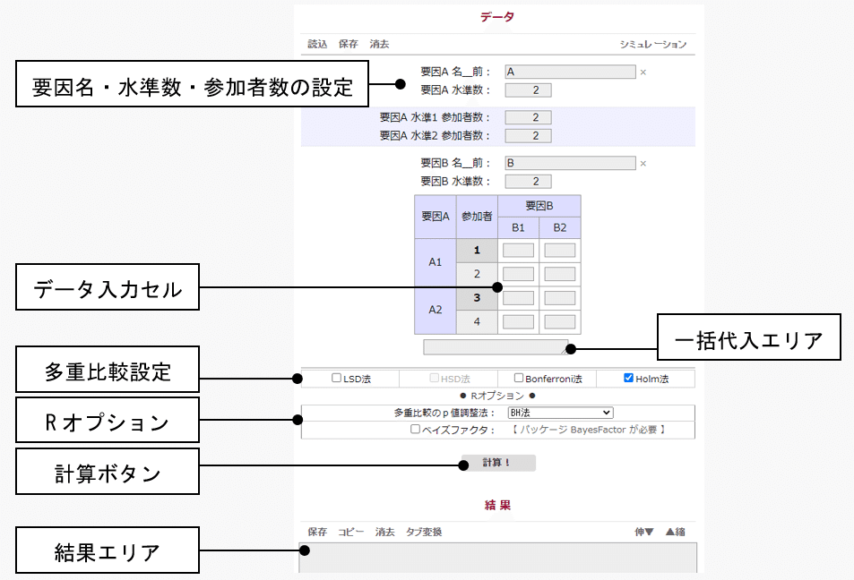 js-STARの教科書 XR+対応版 #27 〜5.分散分析(3) 2要因分散 js-STARの教科書 XR+対応版 #27 〜5.分散分析(3) 2要因分散