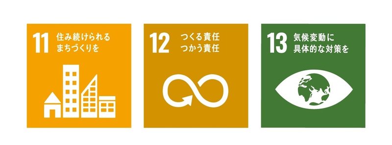 SDGsの11番・12番・13番