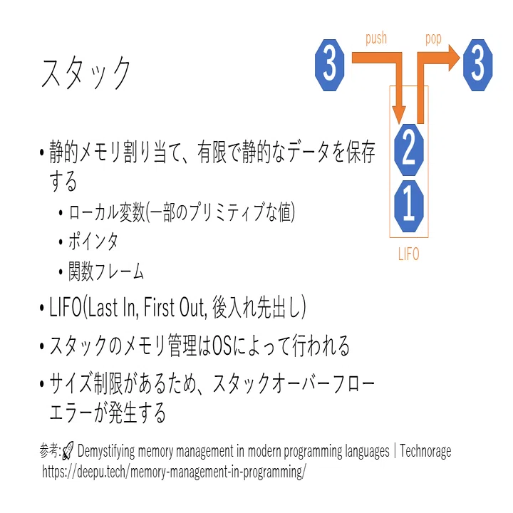 メモリとはなんぞや ～ Node.js のメモリ管理を知る ～｜ラキール公式