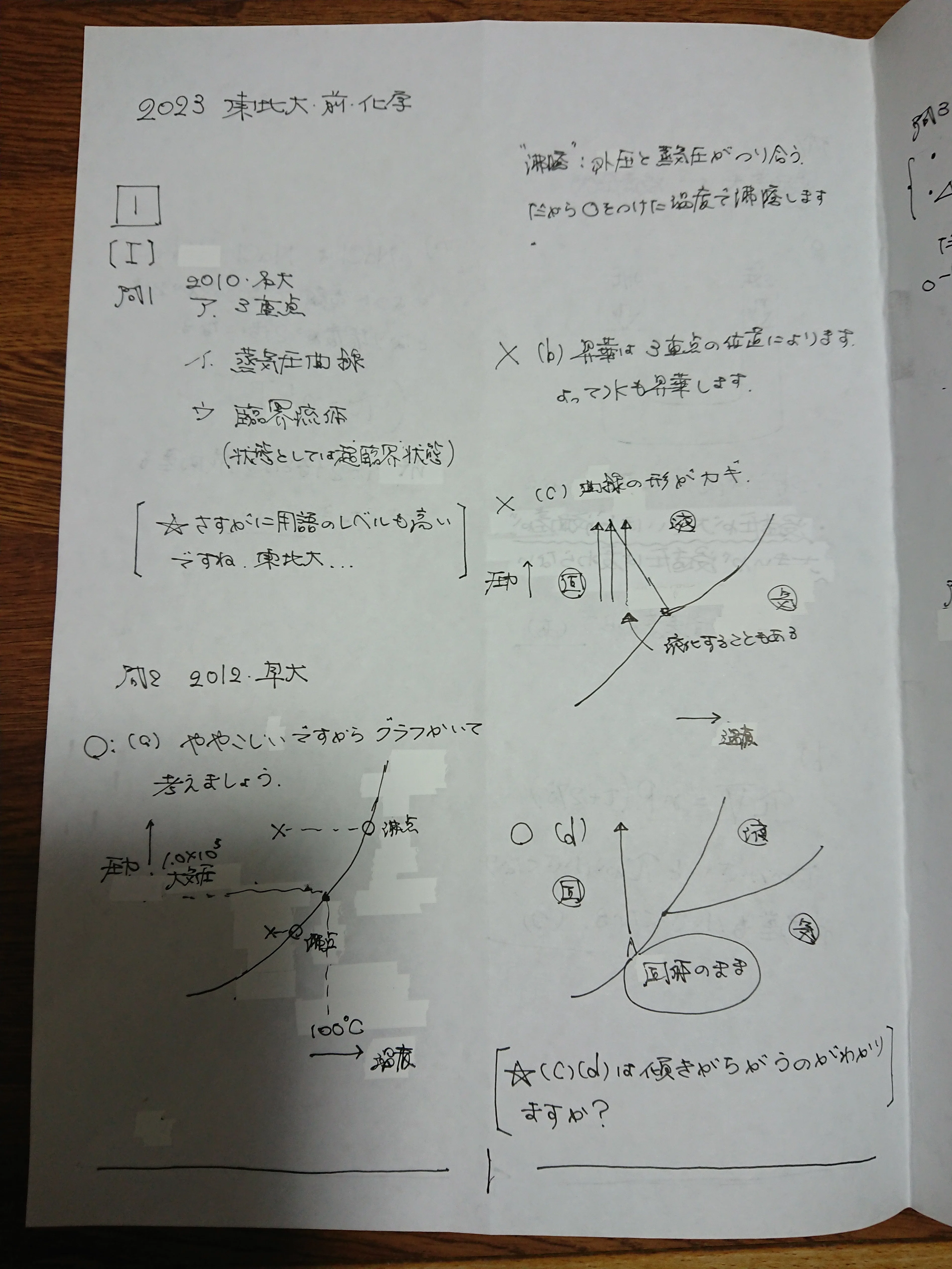 2023東北大化学解いてみた｜NINO